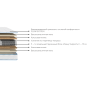 Матрас Flagman 4.0